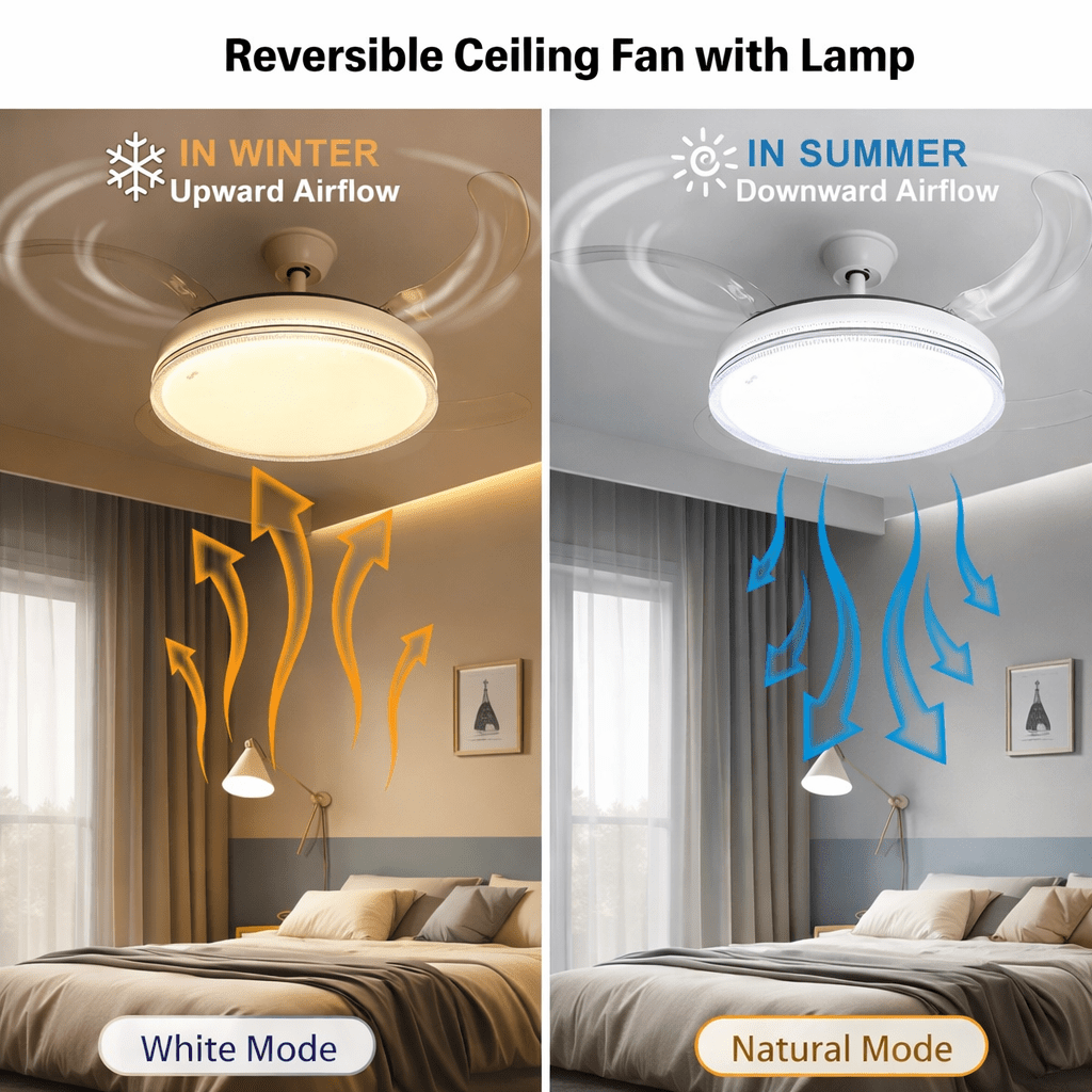 Stylish Retractable Ceiling Fan with LED Light and Easy Remote Control - Bumble Shop