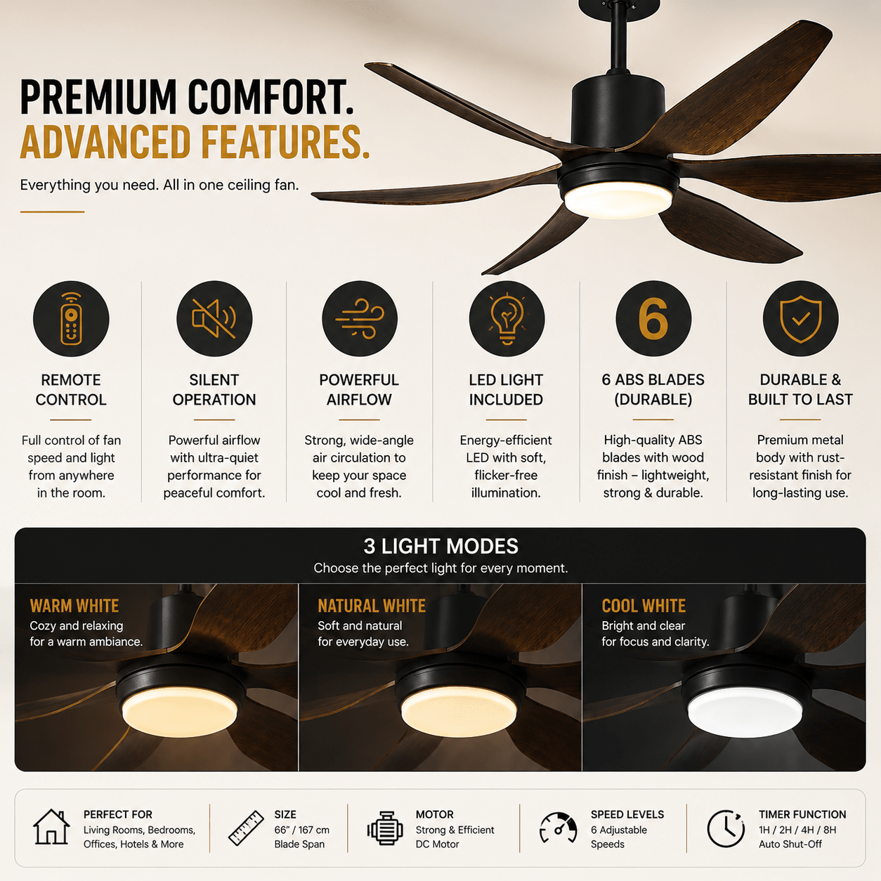 6 Blade Silent Cooling 3 Color LED 52 Inch Ceiling Fan with Light & Remote Control - Bumble Shop