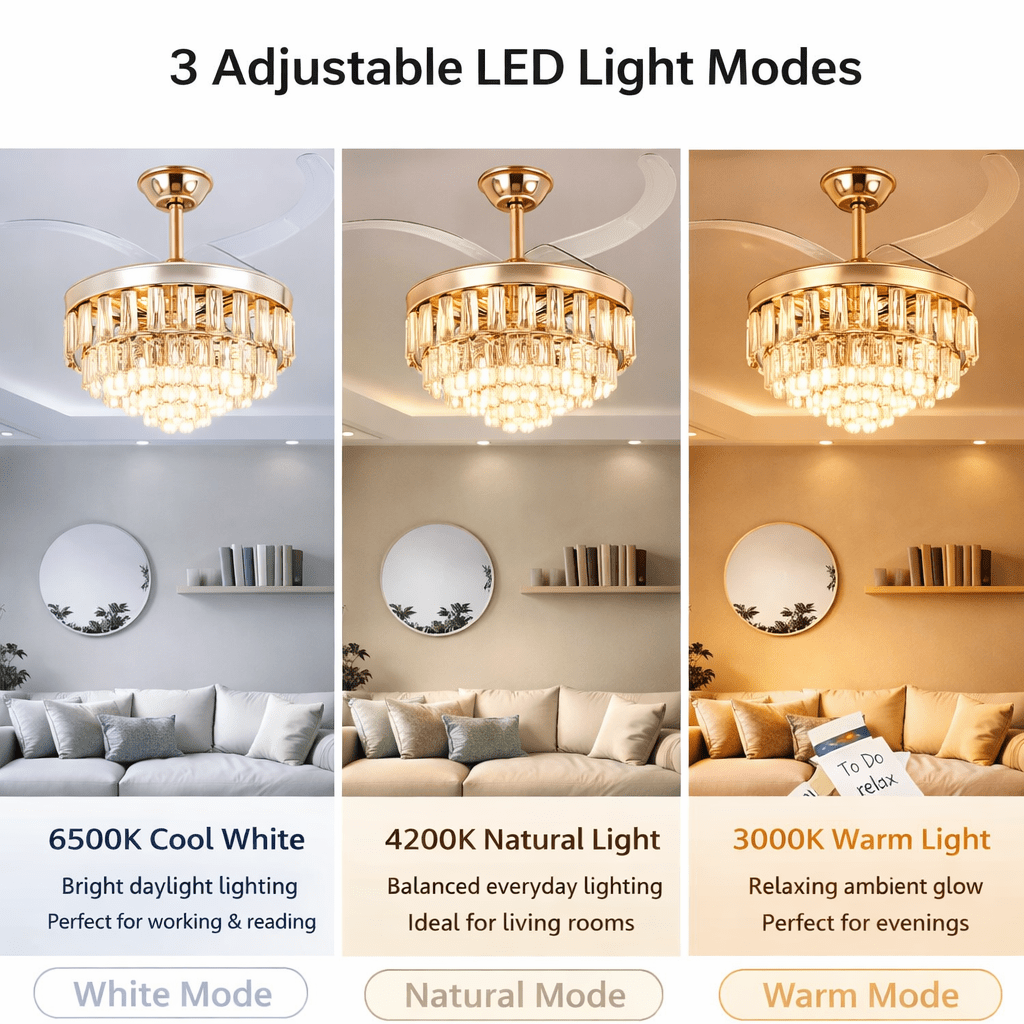 Modern Crystal Chandelier Ceiling Fan with Light, 3 LED Modes, Remote Control, Silent Motor (Rose Gold) - Bumble Shop